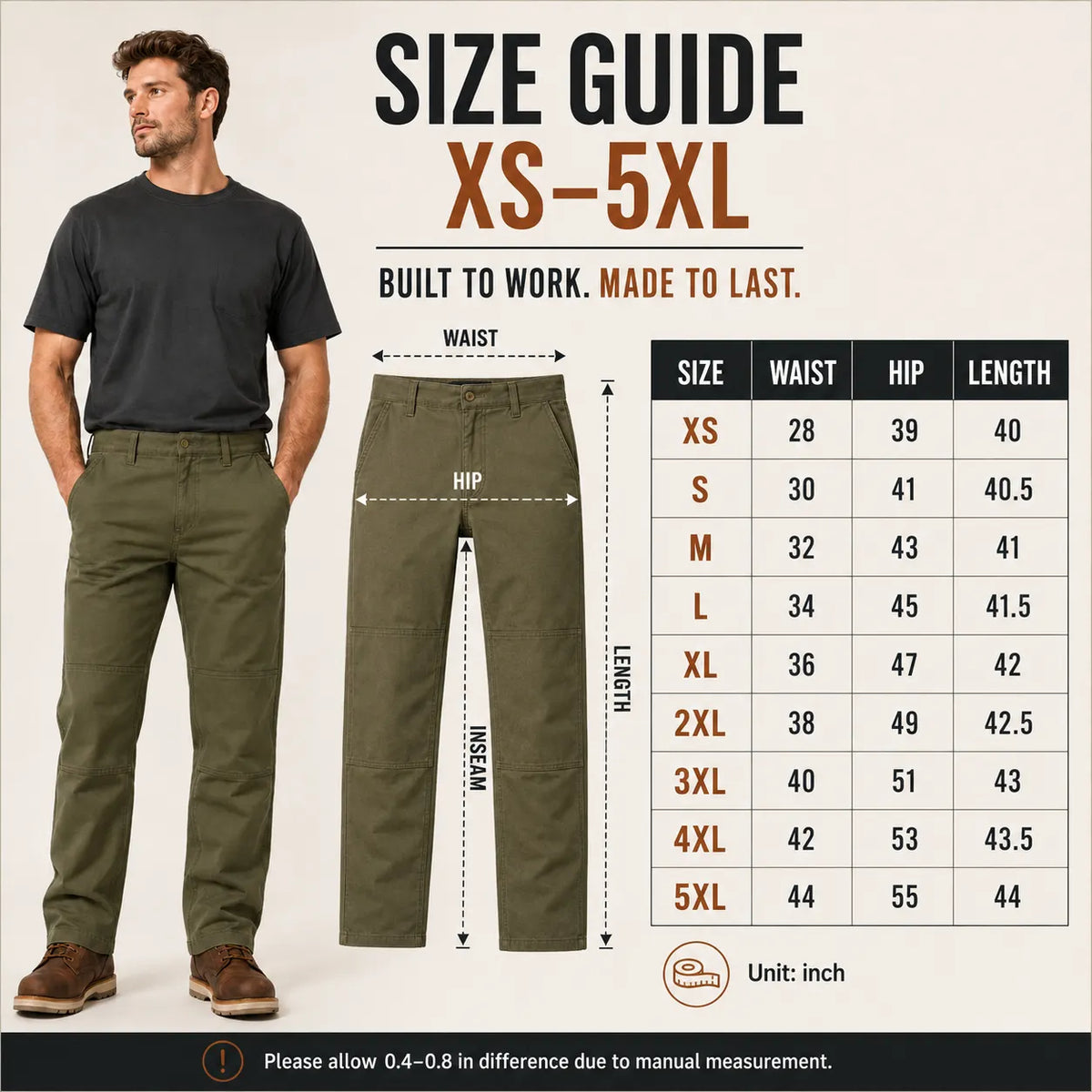 MEN’S DOUBLE KNEE STRAIGHT WORK PANTS