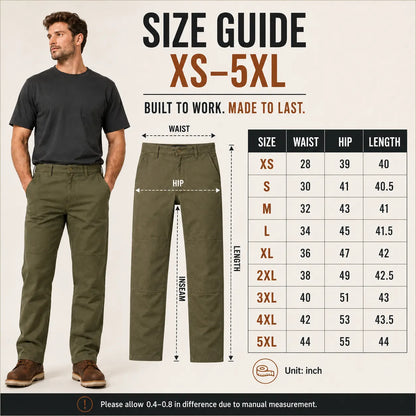 MEN’S DOUBLE KNEE STRAIGHT WORK PANTS